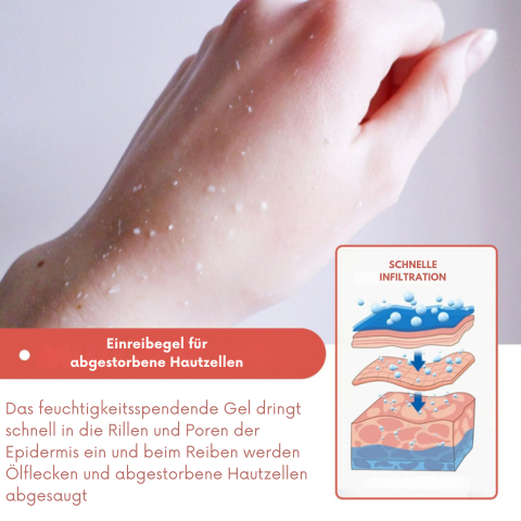 SkinRelieve™ | Für strahlende und glatte Haut